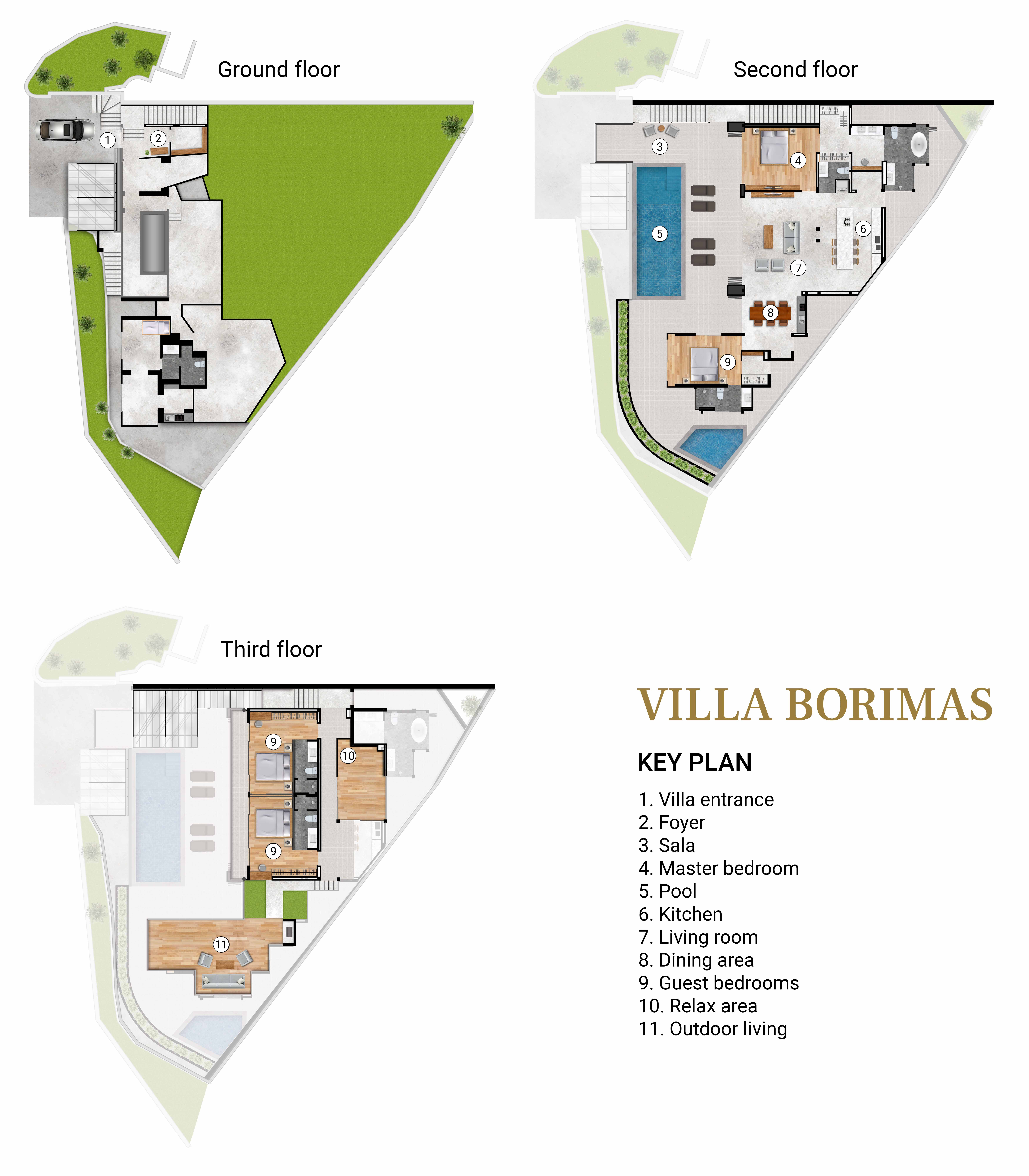 Villa Borimas